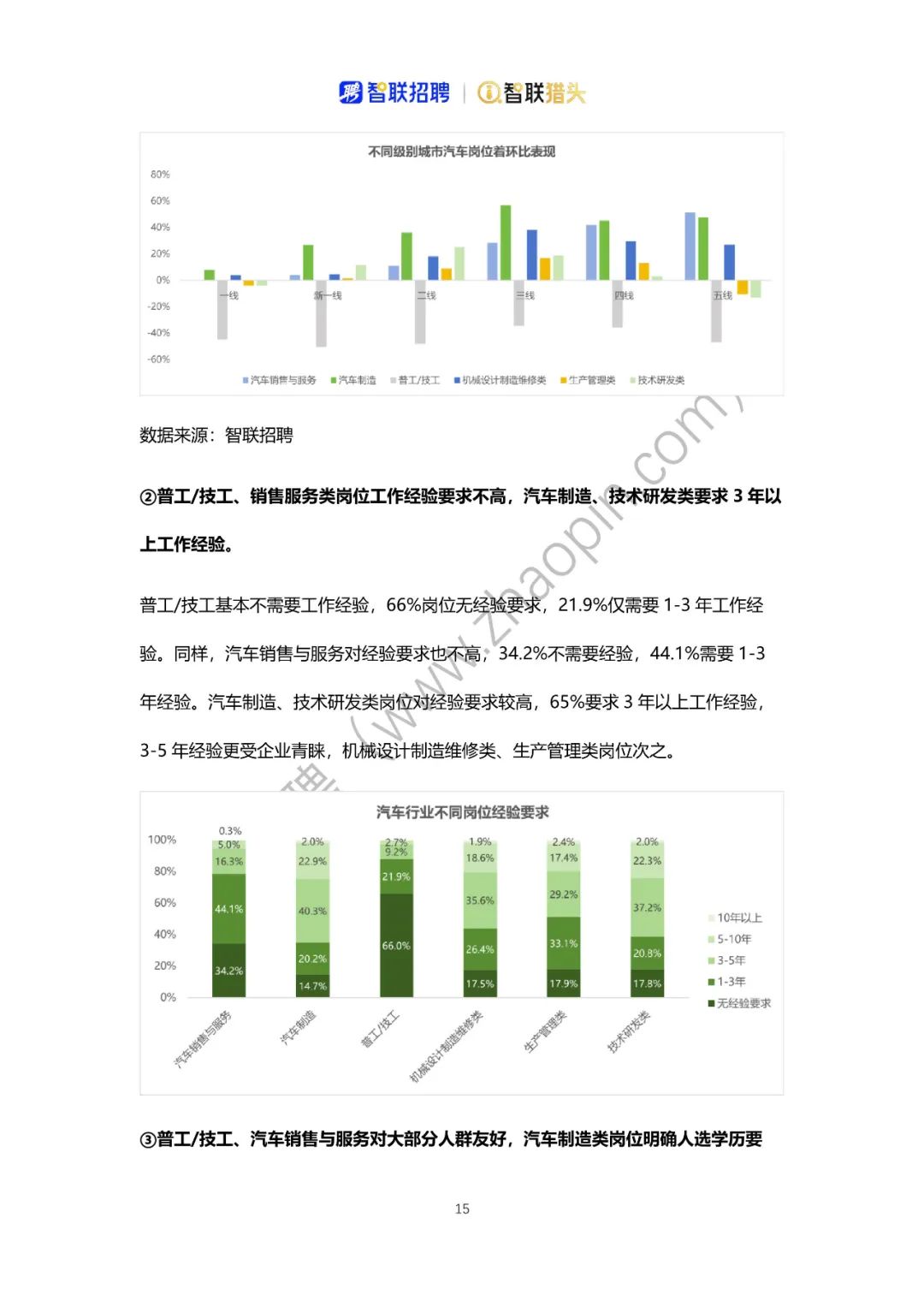 2026年汽车物联网行业政策及未来发展趋势分析_人保车险 品牌优势——快速了解燃油汽车车险,拥有“如意行”驾乘险,出行更顺畅!