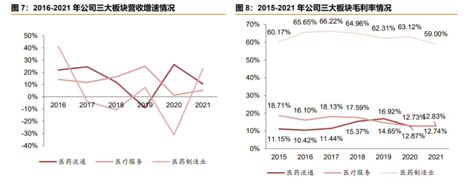 信邦制药：将积极探索新技术在医疗领域的应用