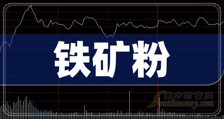 债市公告精选| 美锦能源预计2025年度净利润亏损8.5亿元-12.5亿元；无锡振华控股股东及一致行动人减持可转债