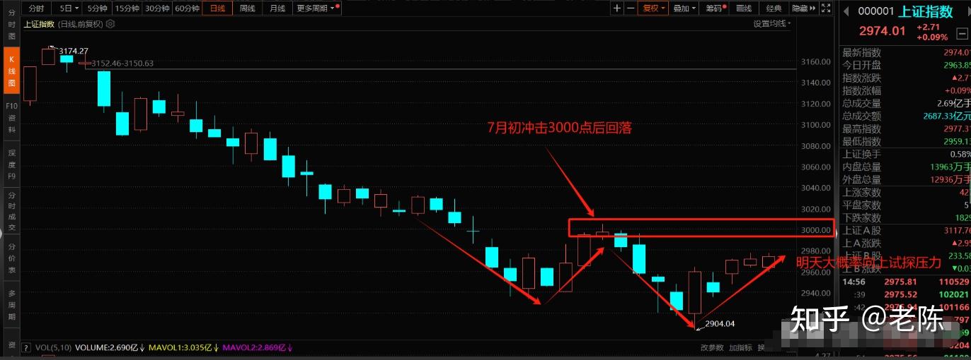 洛阳钼业股价又创新高,今日涨2.37%