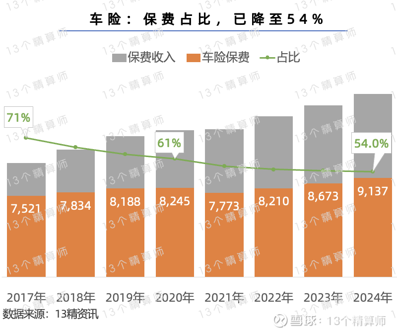 人保财险政银保 ,人保有温度_2026年高性能合金材料行业现状与未来趋势分析