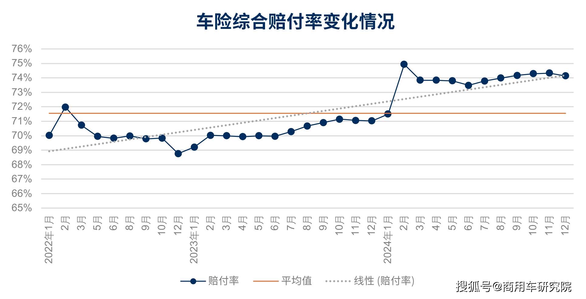 2026-2030年中国卫星导航行业市场前瞻与未来投资战略分析_人保车险 品牌优势——快速了解燃油汽车车险,人保服务