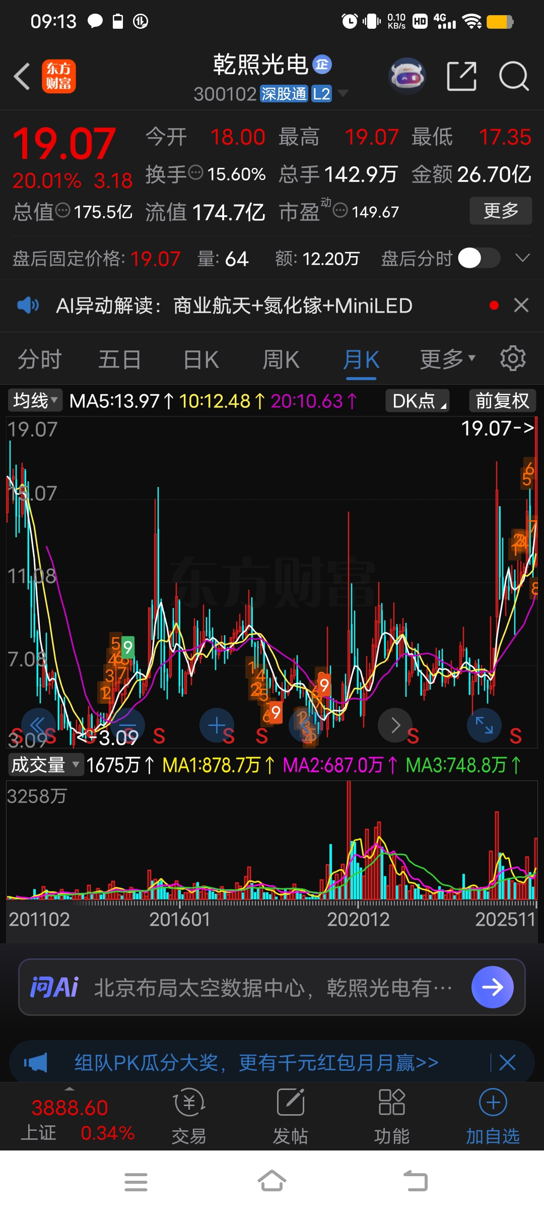 陕国投Ａ：其他综合收益变动影响每股净资产