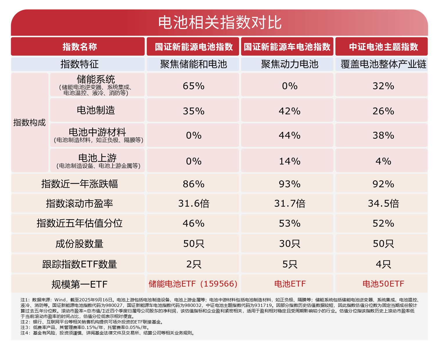 大全能源:预计2025年净利润亏损10亿元―13亿元