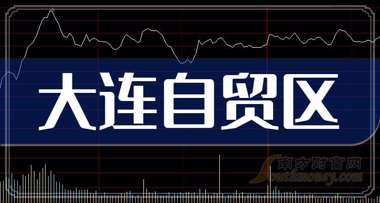 京能置业:预计2025年净利润亏损9.86亿元―13.15亿元