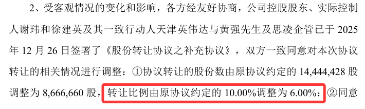 溢价近87%,新瀚新材拟收购亏损PEEK企业:标的资产负债率8个月从46%攀升至67%