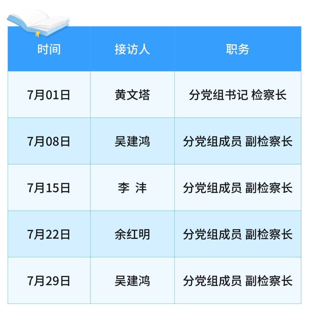 2025年全国纪检监察机关立案省部级及以上干部115人