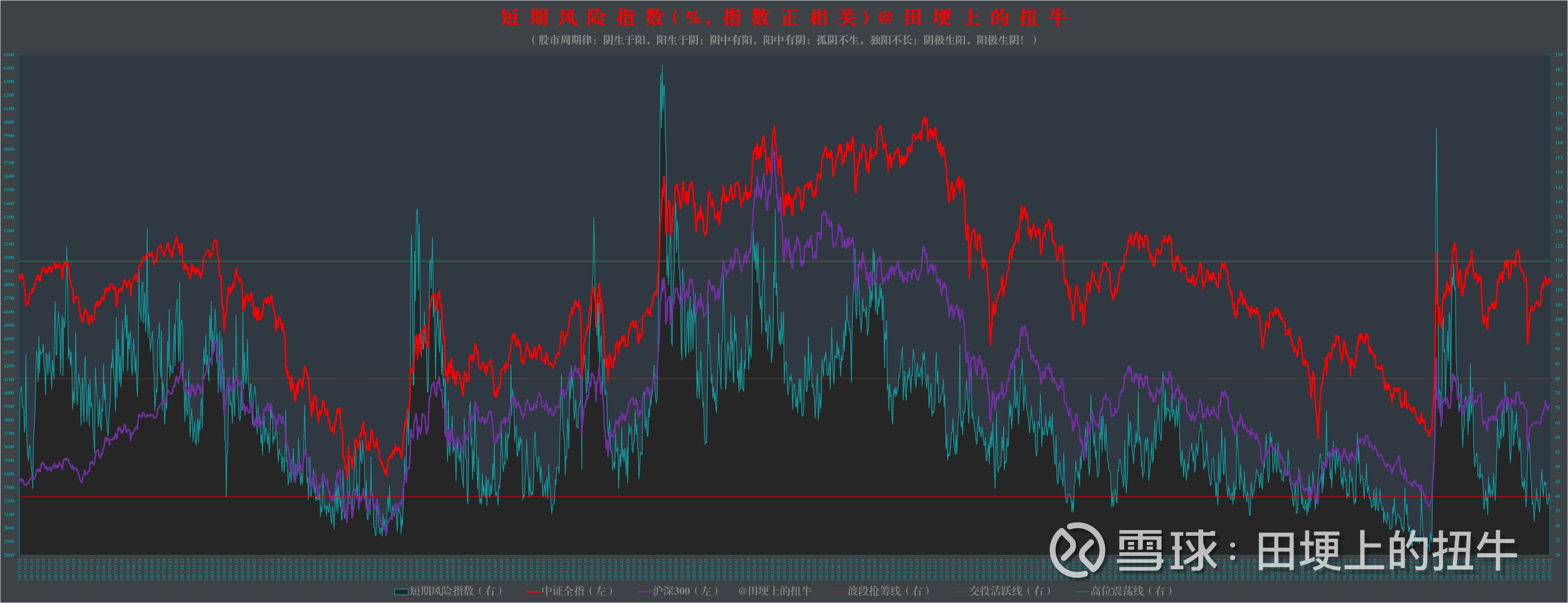 深证50指数ETF今日合计成交额1.13亿元,环比增加45.76%