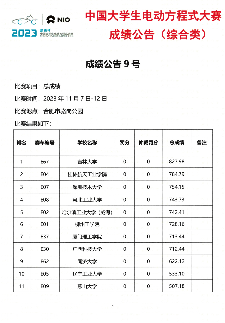 “十五五”上海将建航贸数字化平台