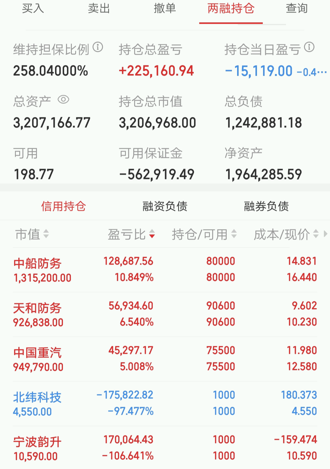 光大证券:市场风格或将在成长与均衡之间轮动