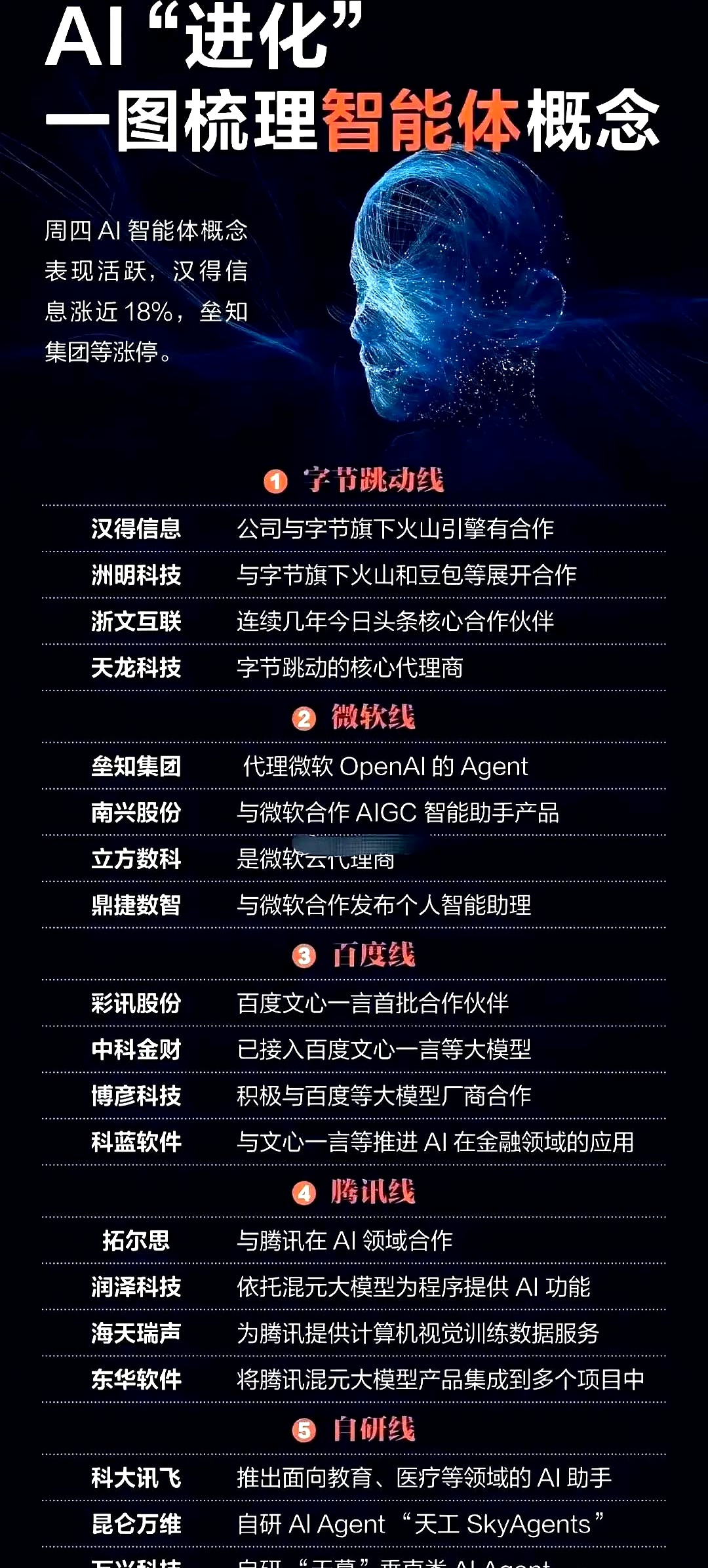 1月19日日盈电子涨停:汽车零部件,人形机器人,机器人概念热股