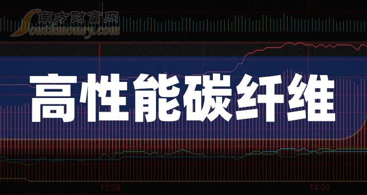华菱精工:预计2025年净利润为-1.45亿元到-1.2亿元