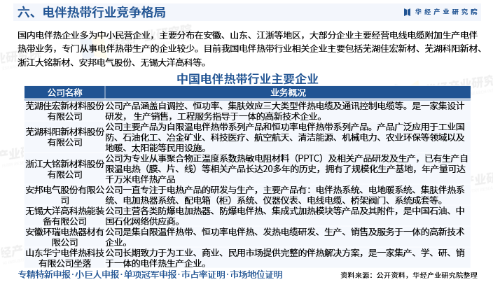 人保伴您前行,人保财险 _2026节庆用品行业市场深度调研分析