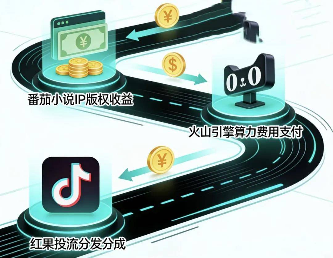 年度月活突破1.68亿+百万级App达25个!券商App加速内卷,四大赛道成博弈焦点