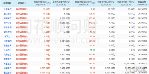 理邦仪器(300206.SZ):预计2025年净利润同比增长75%~105%