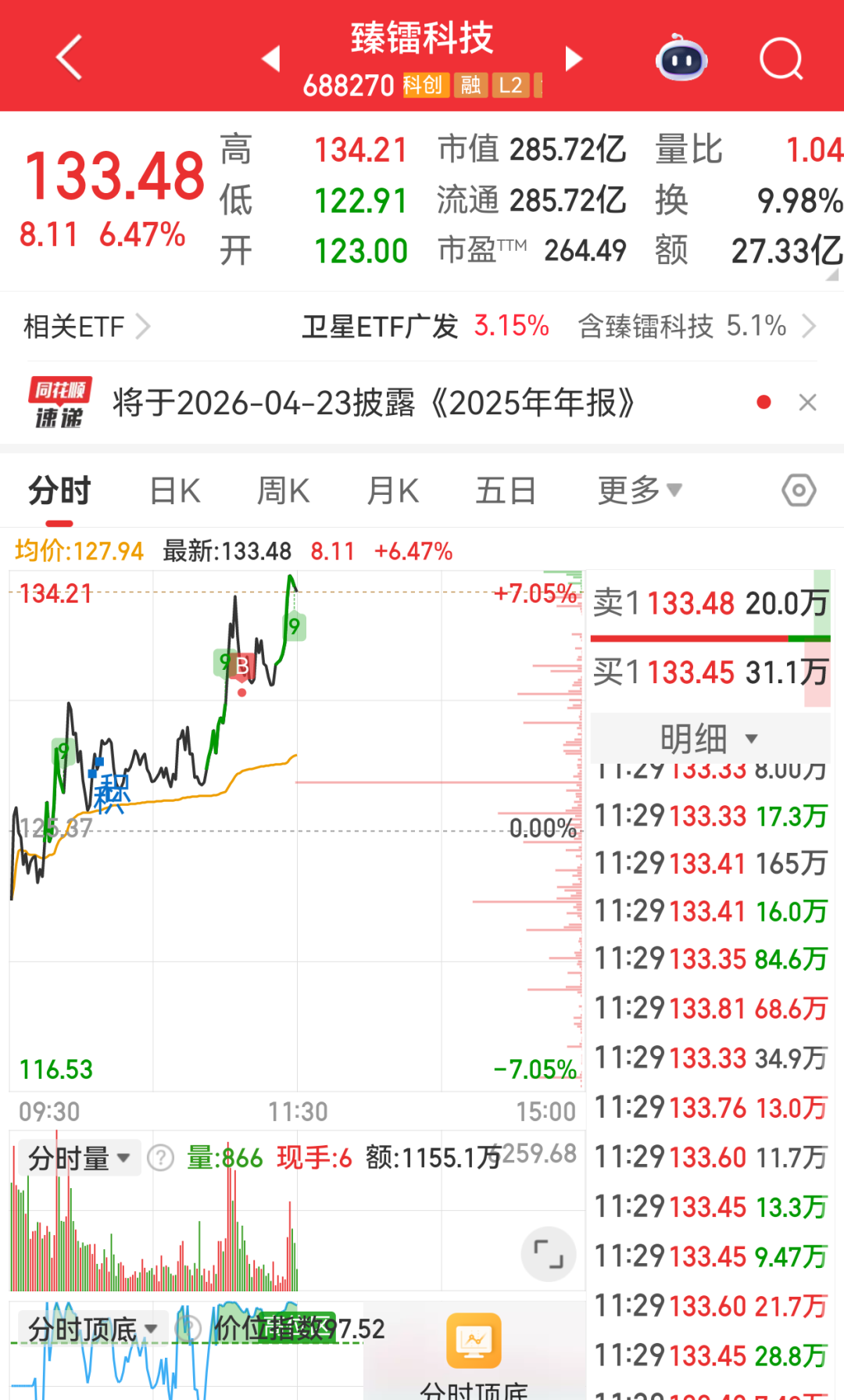 南兴股份:南兴投资不存在买入-卖出行为