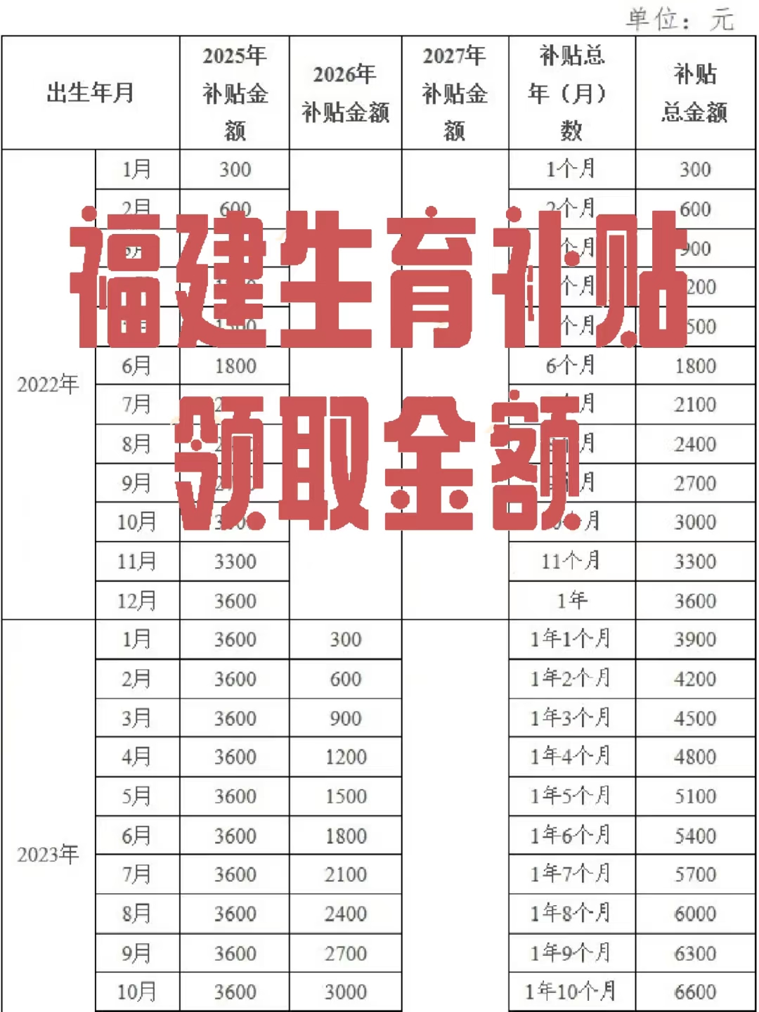 天宜新材2025年预计续亏，资金危机持续发酵，杨铠璘重任总裁迎大考