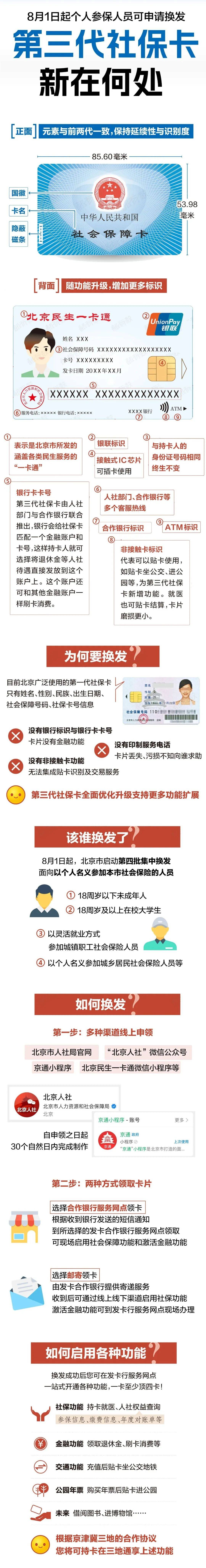 不同省份重复参保怎么处理？人社部解答