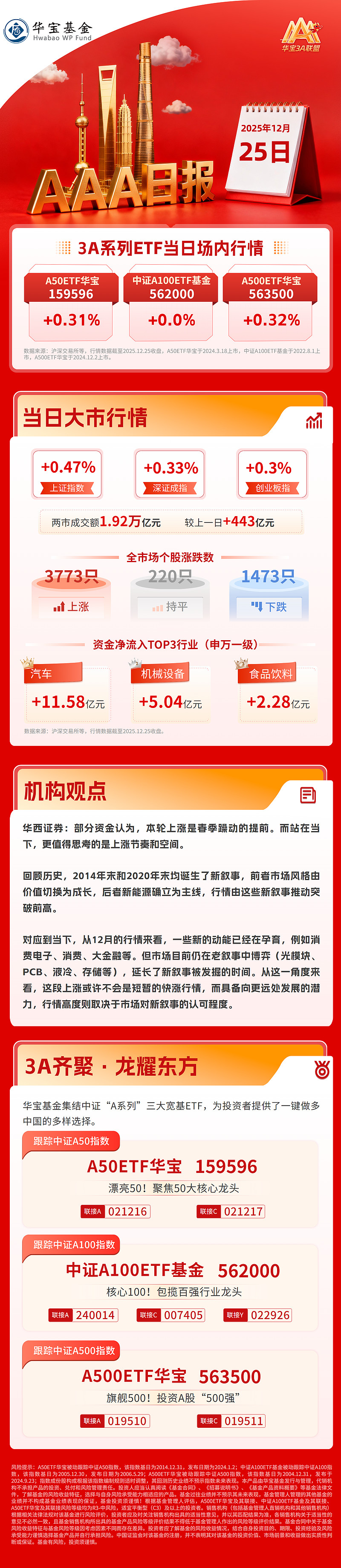 1月21日奕帆传动涨停:人形机器人,机器人,光伏概念热股