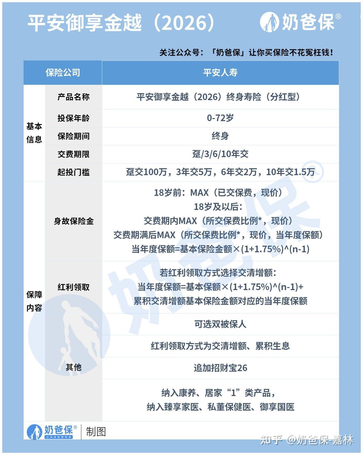 人保车险,拥有“如意行”驾乘险,出行更顺畅!_2026中国金枪鱼市场深度全景调研及投资前景分析