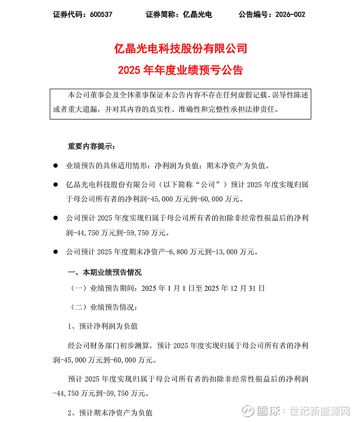 杭州高新：2025年预亏2500万元―3100万元