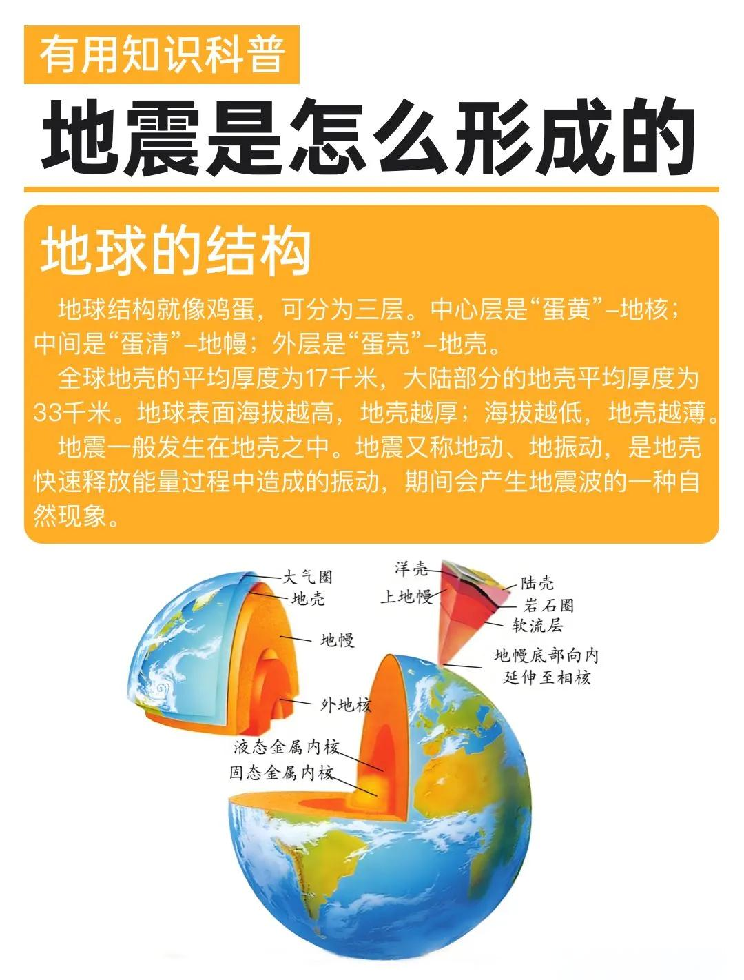 科普丨地磁暴对地球影响几何