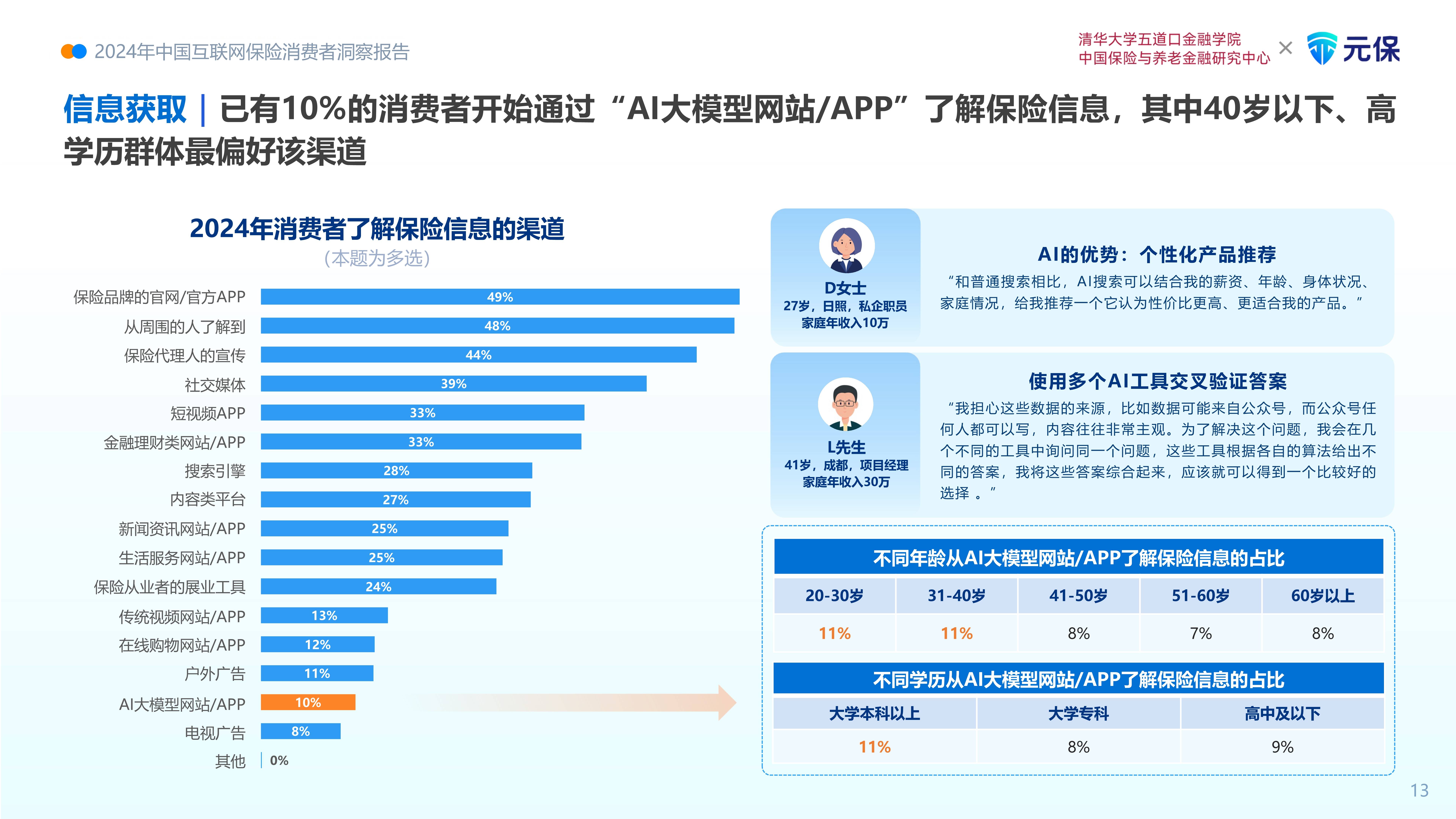 2026年微电网行业市场分析及未来发展趋势_保险有温度,人保伴您前行