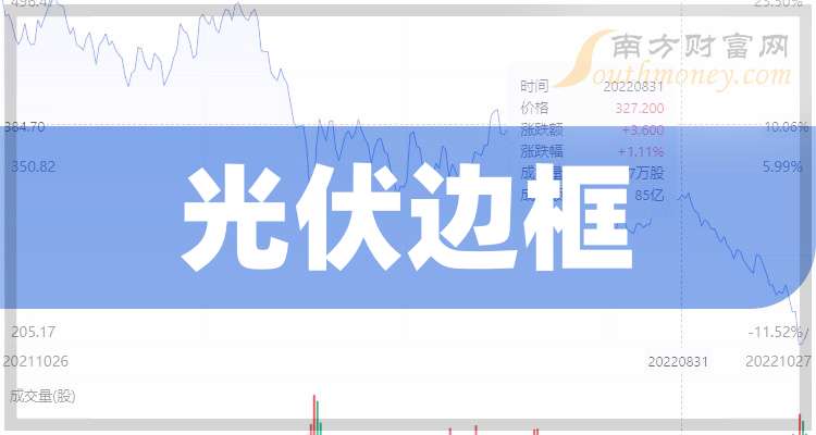 粤桂股份股价异动 2025年净利润预计增长59.03%―80.57%