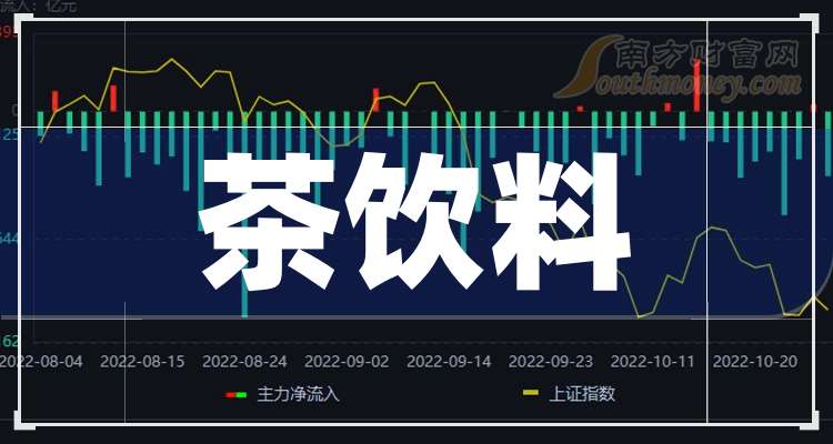 粤桂股份股价异动 2025年净利润预计增长59.03%―80.57%