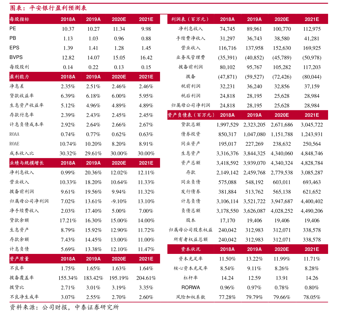 股价反弹难掩业绩寒意，钧达股份去年预亏至少12亿，Q4成业绩“重灾区”