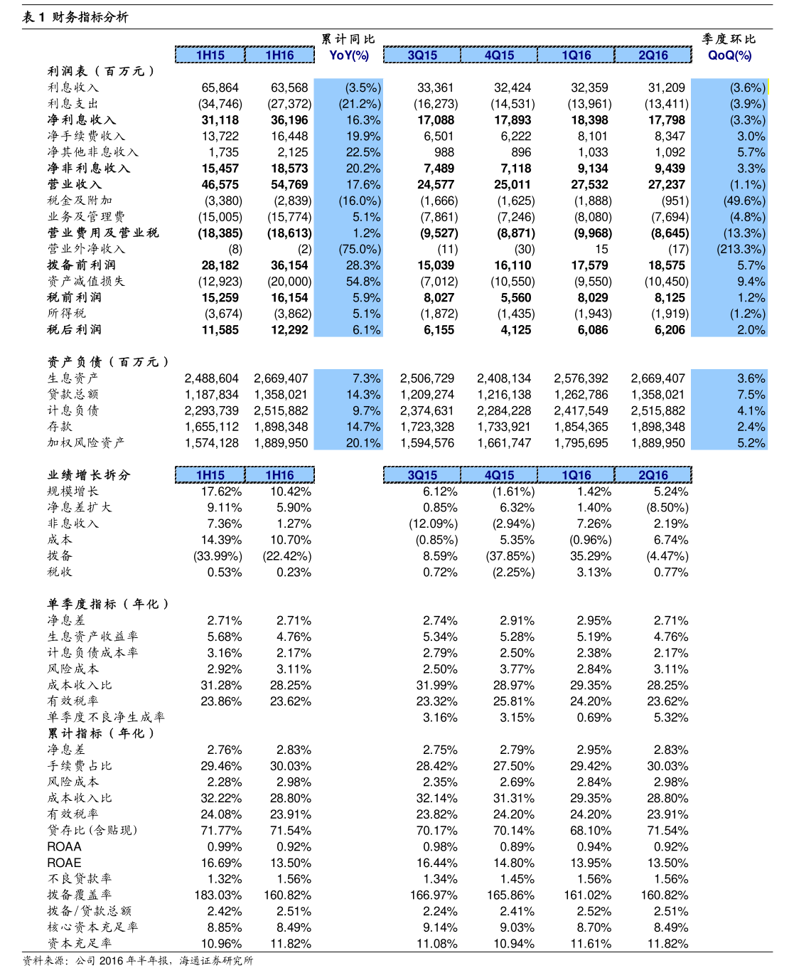 169股连续5日或5日以上获主力资金净买入