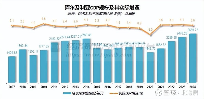 国家统计局：2024年四季度全国规模以上工业产能利用率为76.2%
