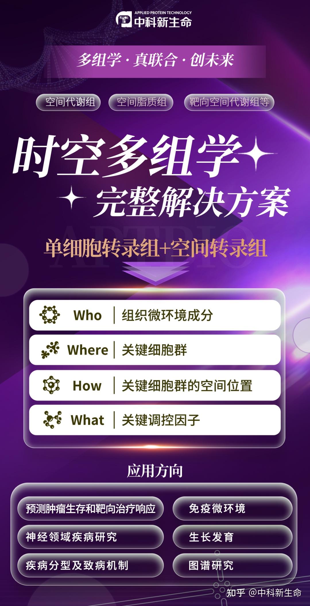 科学家刊文称:发现影响癌症进展的关键细胞
