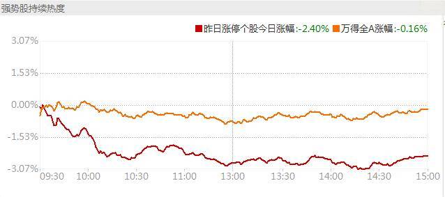 1月23日中超控股涨停:光伏,航天,第三代半导体概念热股