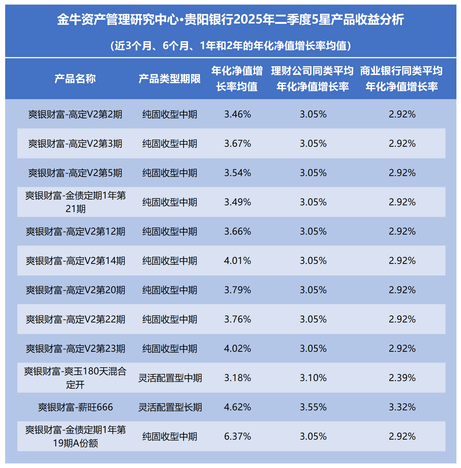 国创高新:预计2025年净利润1600万元至2400万元 同比扭亏为盈