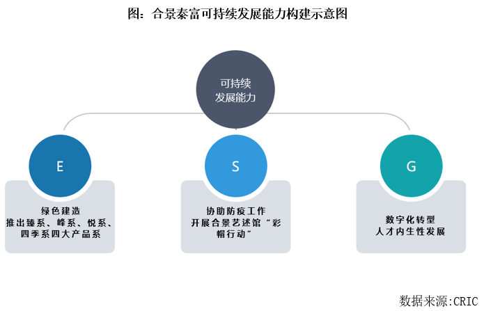 2026-2030年中国合成蛋白行业:资本竞逐与高增长赛道布局_人保伴您前行,人保护你周全