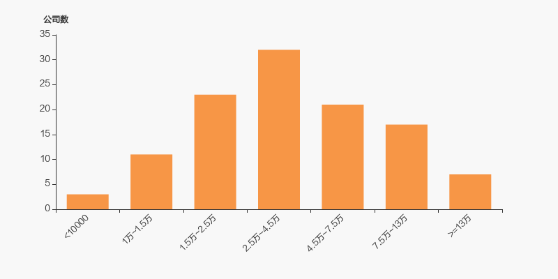 炬申股份龙虎榜数据(1月23日)