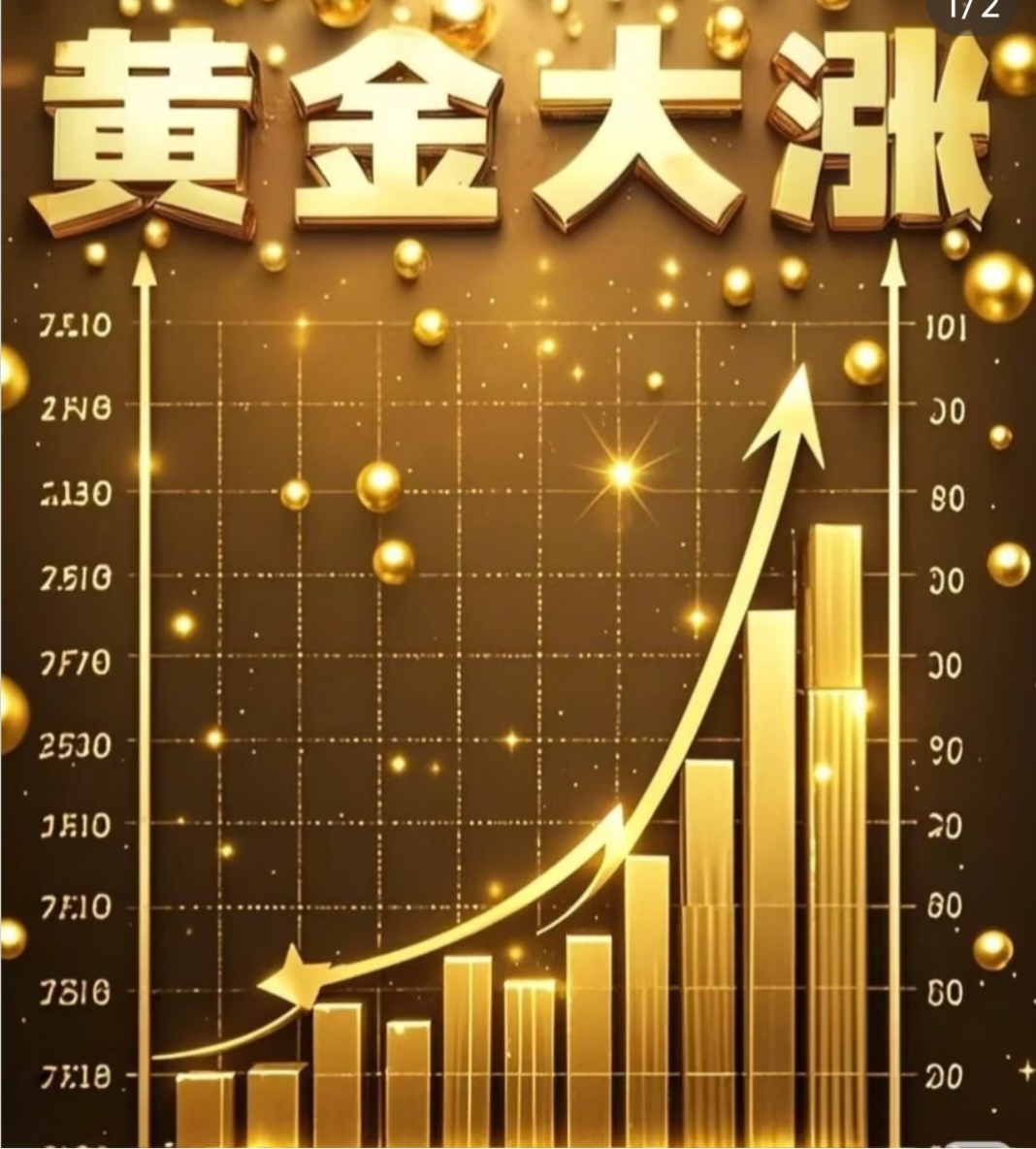 金价,强势突破4900美元!
