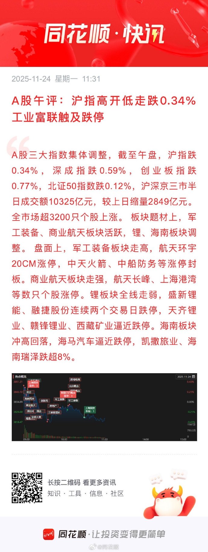 A股收盘:创业板指高开低走跌近1%,贵金属板块逆势大涨