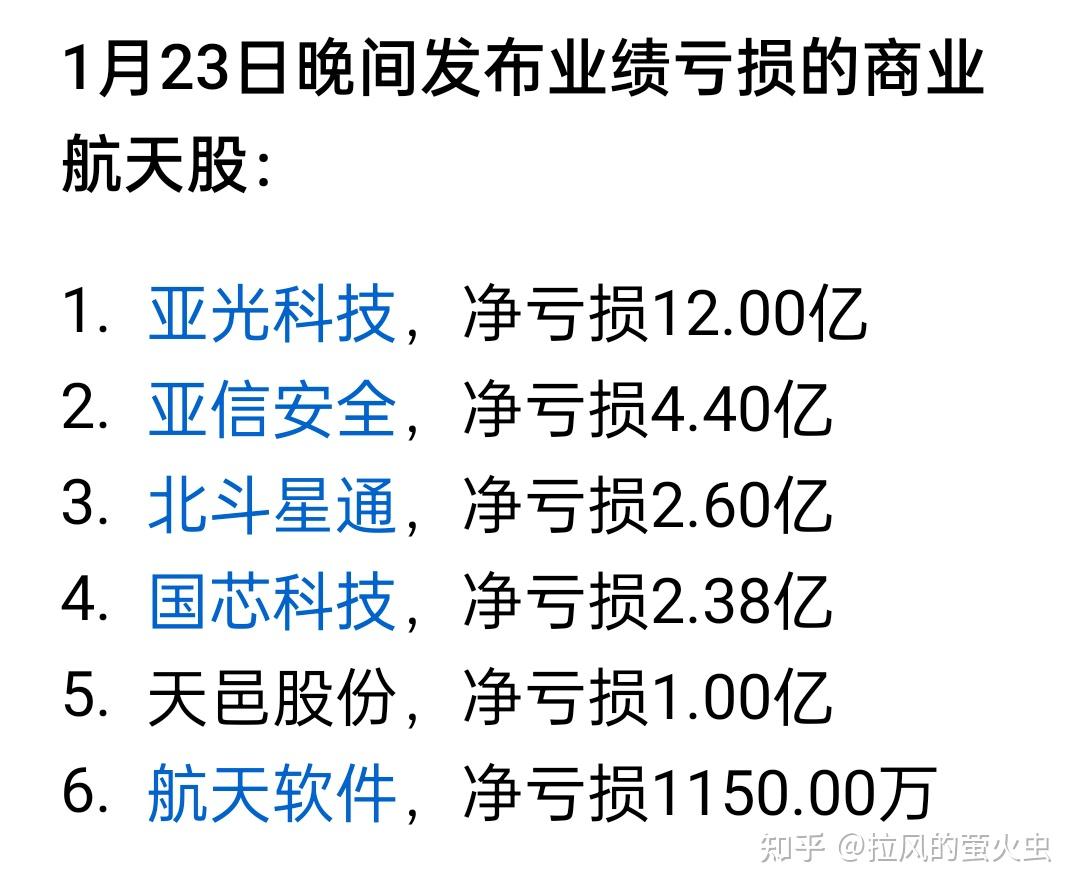 太空光伏持续强势！ 八大概念股盘点（名单）