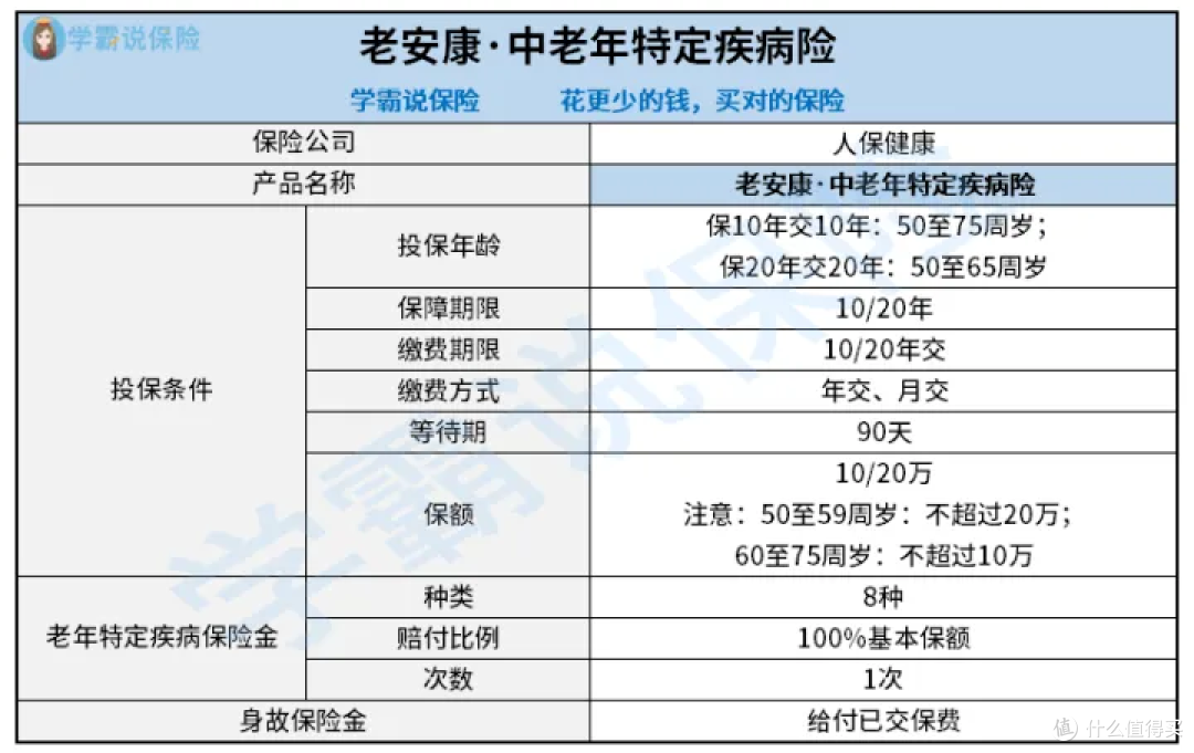 2026年绿豆行业市场深度调研及发展前景预测_保险有温度,人保服务