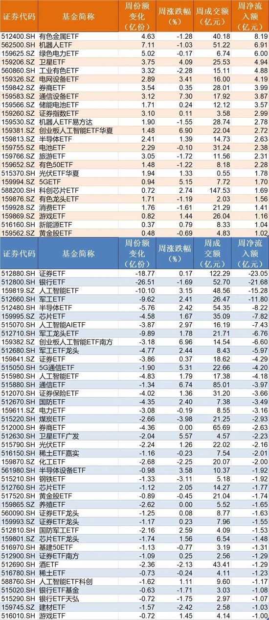 【财经分析】并购票据机制观察： 把握注册窗口期 超百亿资金活水精准灌溉关键产业