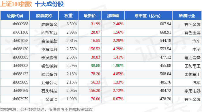 宁波华翔、龙旗科技入股智鼎机器人