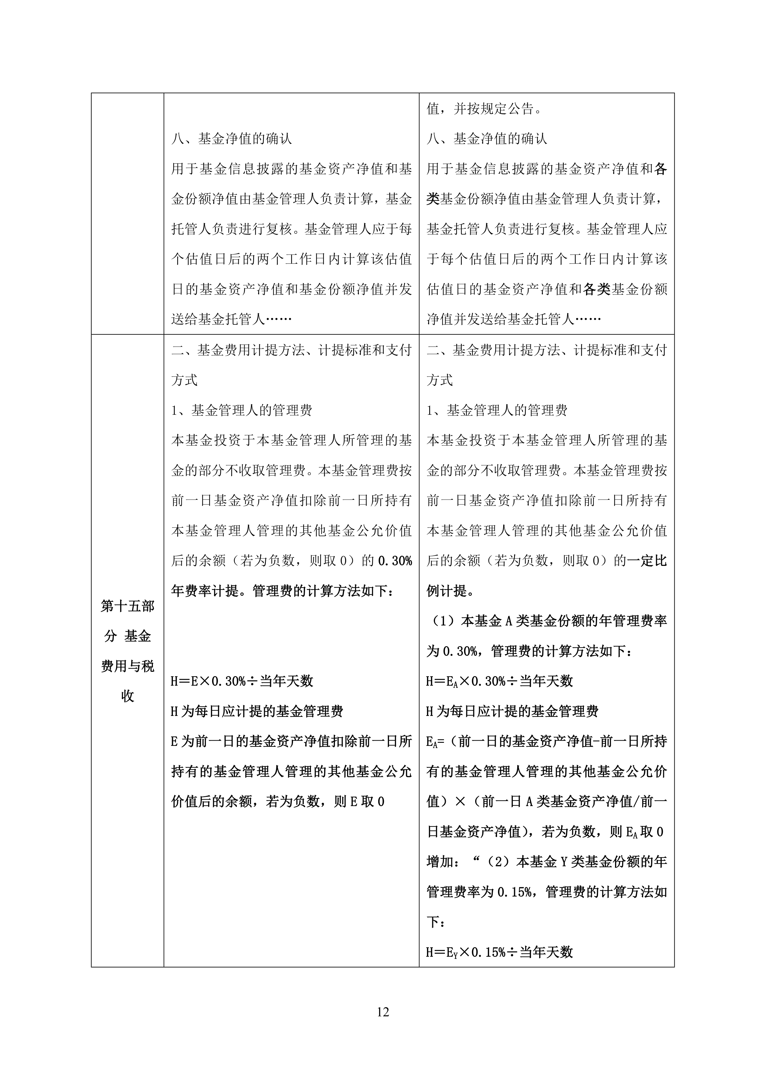 南向资金净买入创近一月新高,恒生ETF易方达(513210)和H股ETF(510900)等产品助力布局港股资产