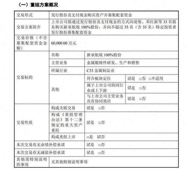特宝生物抛15.33亿可转债预案,拟投新药研发等项目,公司去年第三季度首现单季净利下滑