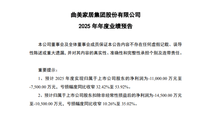 广信材料:预计2025年度净利润为1350万元~2000万元