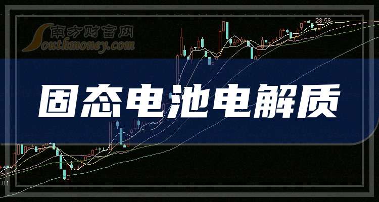 厦门钨业业绩快报：2025年净利润23.11亿元 同比增长35.08%