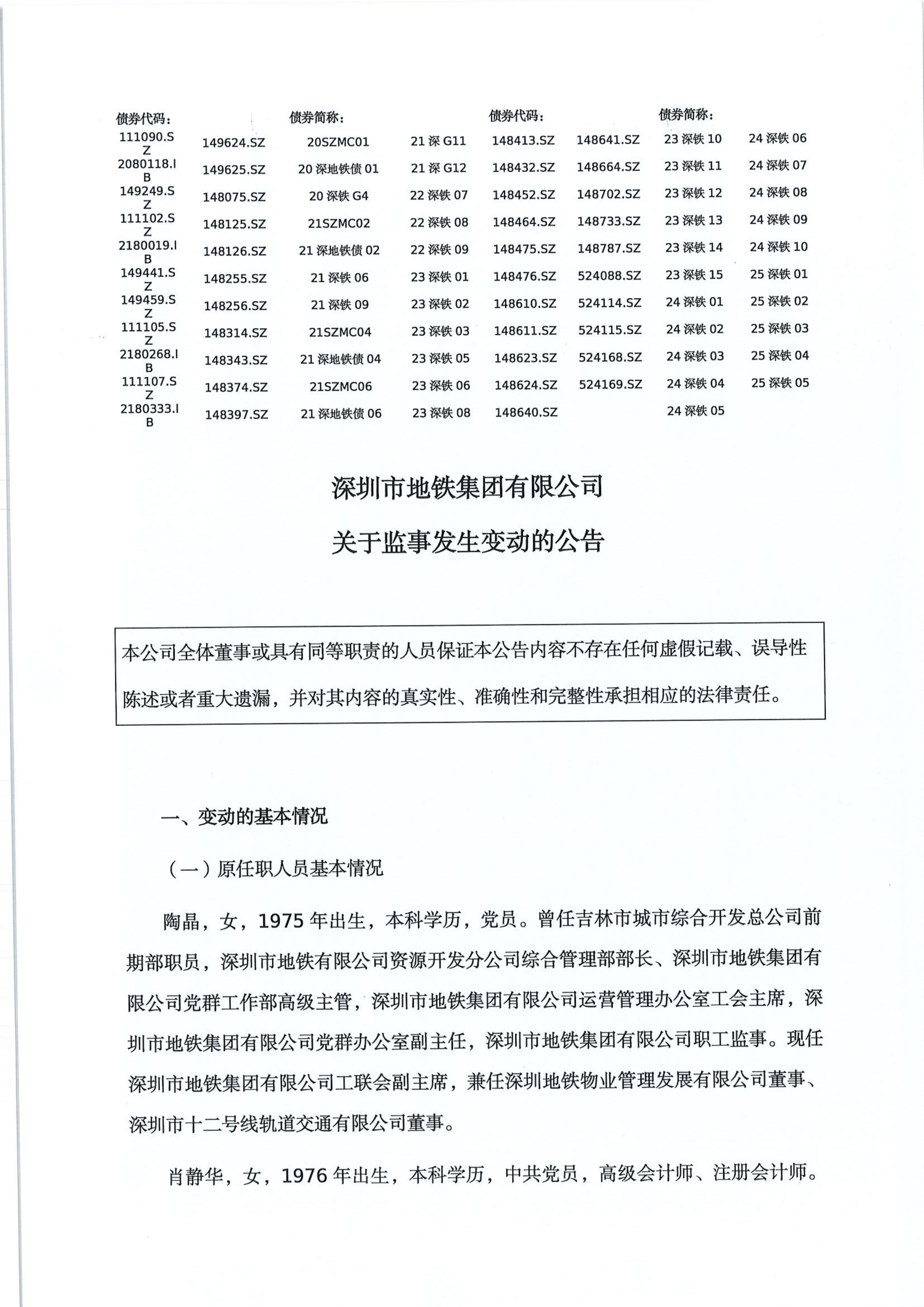 深交所对*ST金比及相关当事人给予通报批评处分