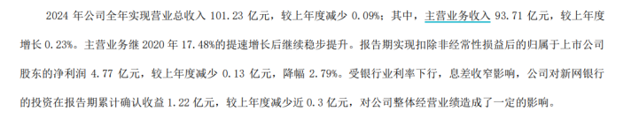 频“接盘”关联亏损资产的江西长运：核心主业疲软，自2016年起持续亏损