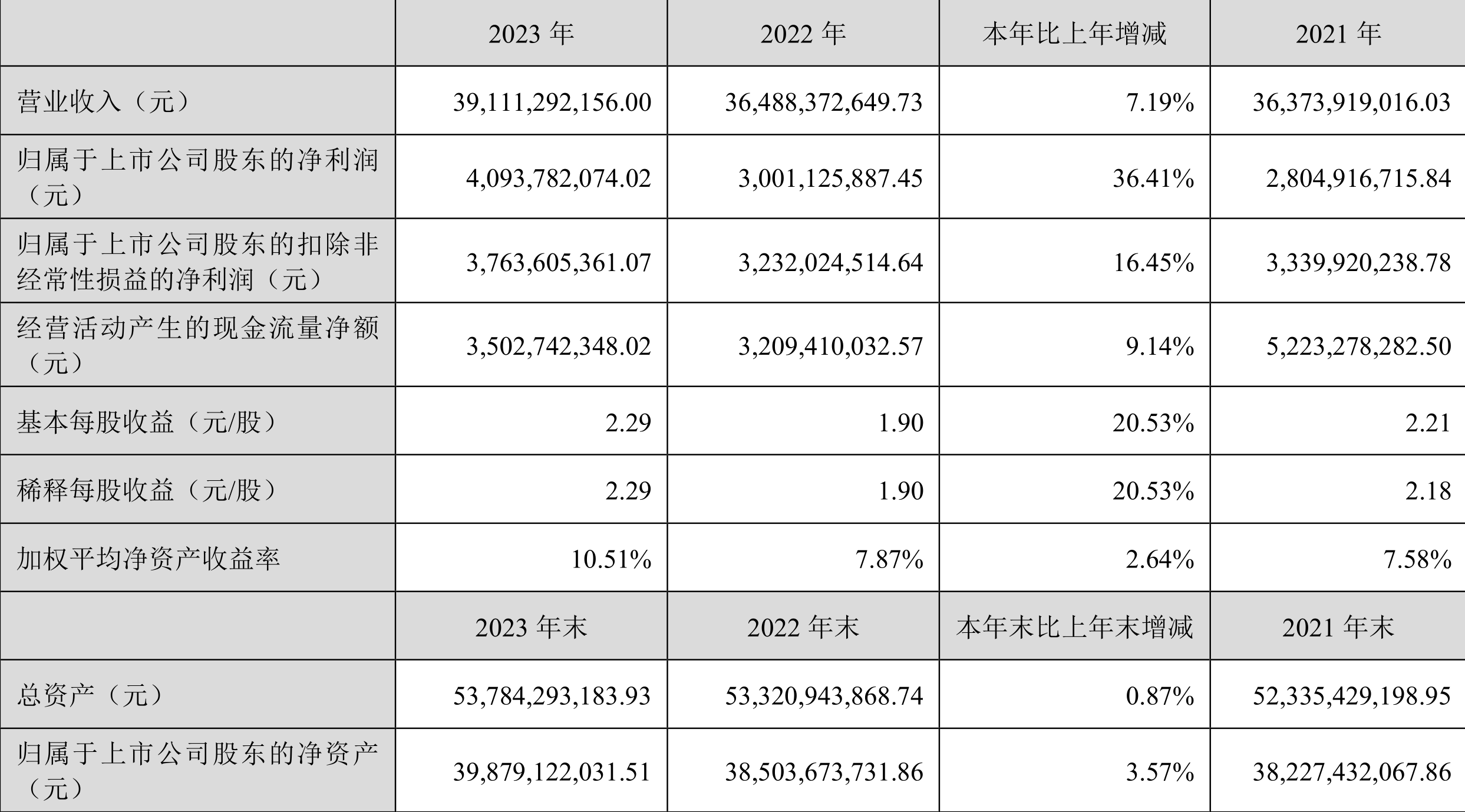 盛景微聘任许国�|为董秘:无上市公司董秘工作经验 2025年公司预计净利1000万-1500万